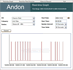 Production Alarming System (Andon) Screenshot 02